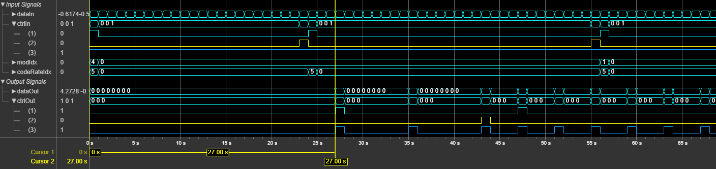 DVBS2 Symbol Demodulator block latency when you set the Modulation parameter to Input port